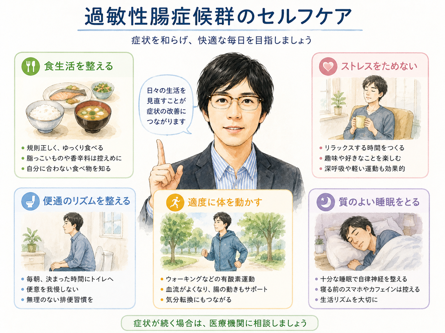 方針イメージ